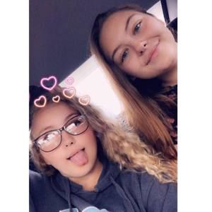 Meet your Posher, Analisa